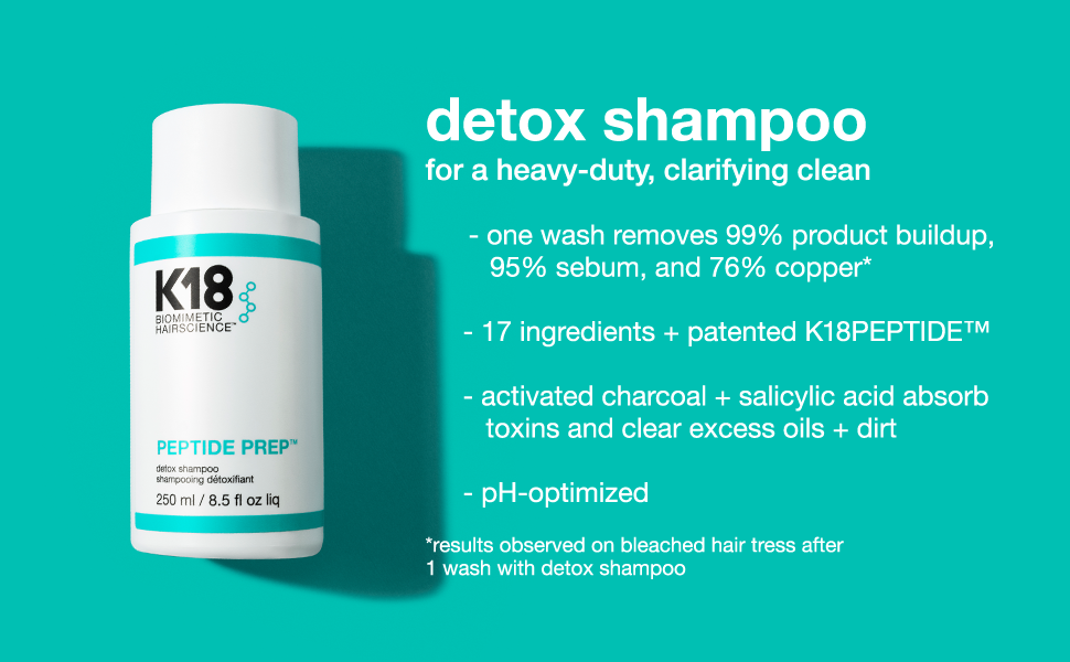 K18 Peptide Prep Detox Shampoo 250ml