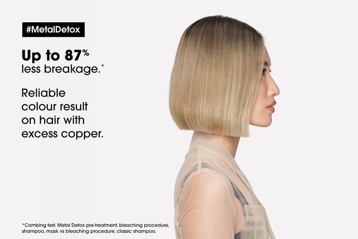 Metal Detox Anti-Deposit Protector Mask